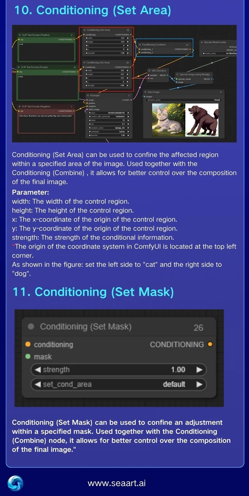 ComfyUI Core Nodes(Conditioning)