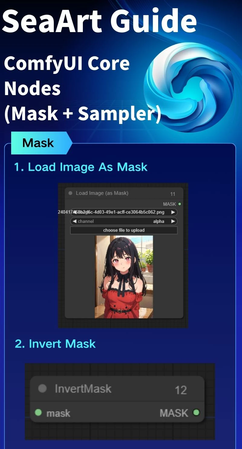 ComfyUI Core Nodes（Mask+Sampler）