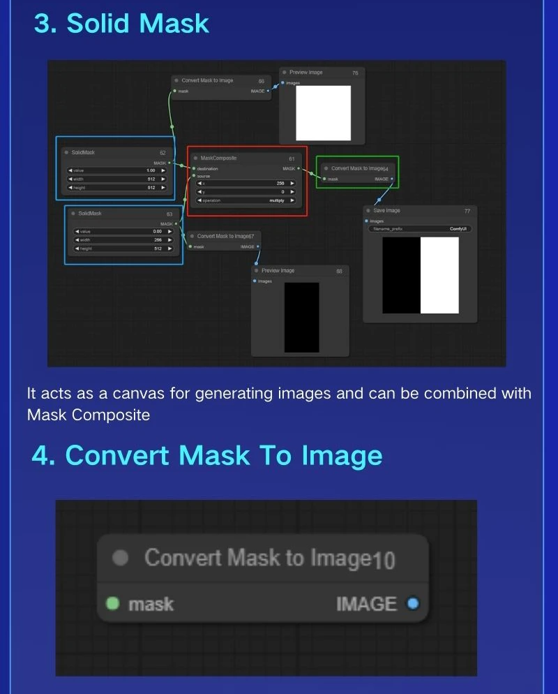 ComfyUI Core Nodes（Mask+Sampler）