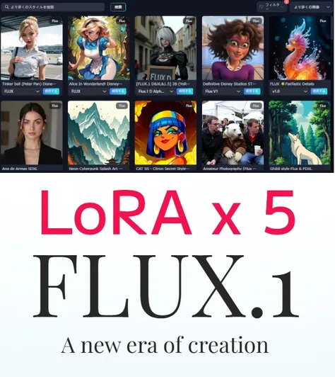 Flux.1 LoRA x 5個