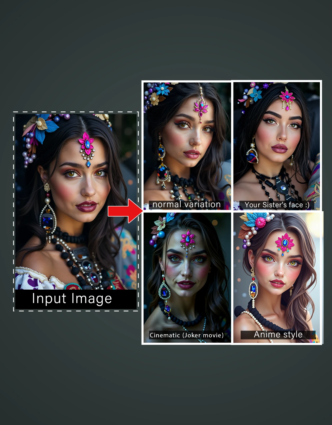 Flux New Image to Image + Change style capability