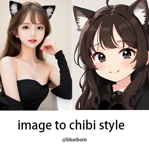 image to chibi style