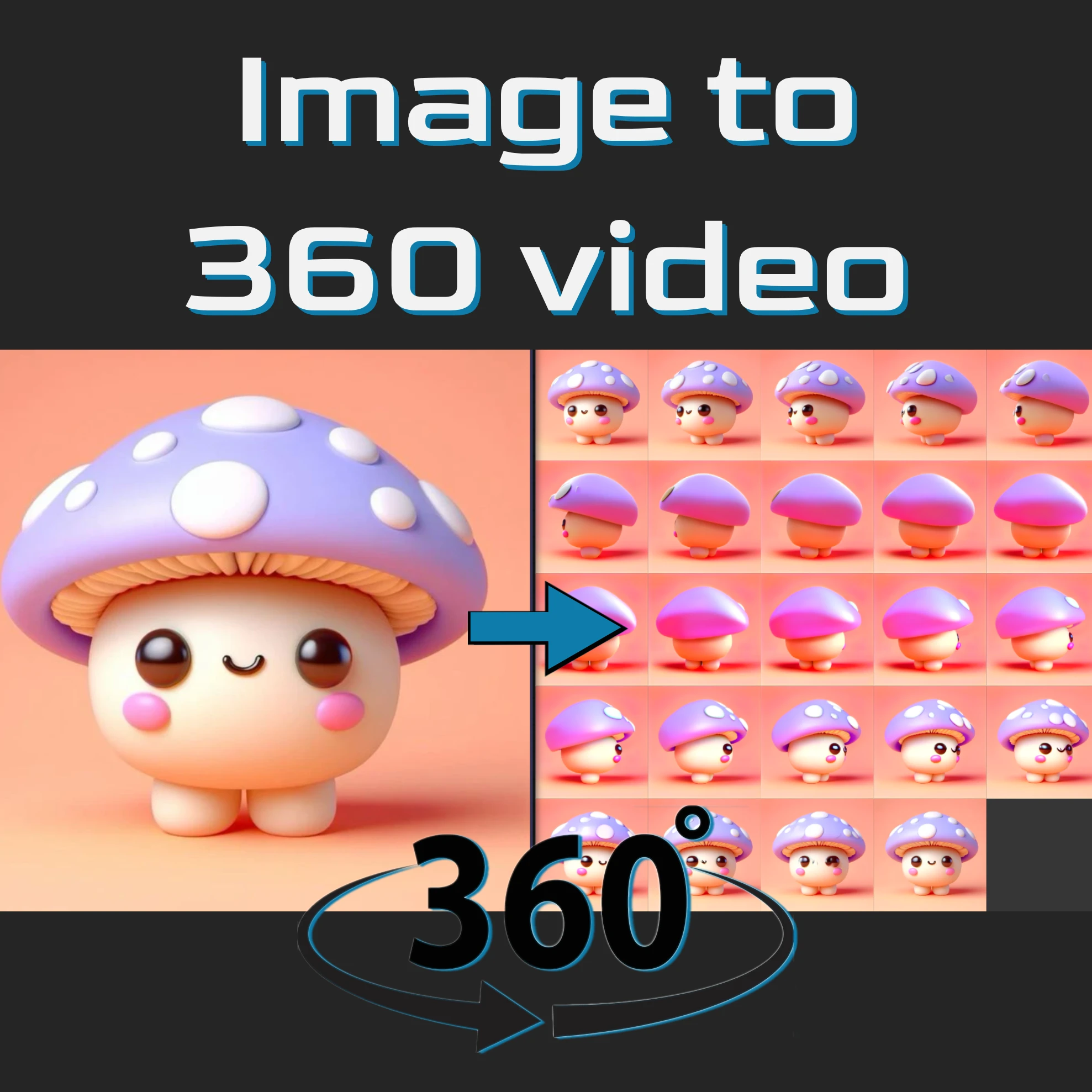 Transform a single image into a 360-degree video of all angles! It's recommended that the background be plain or very simple so the subject is clearly defined. View the examples bellow for video results.

<br>

<br>576 by 576 is the recommended format. You might have artifacts/lower quality results on larger sizes.