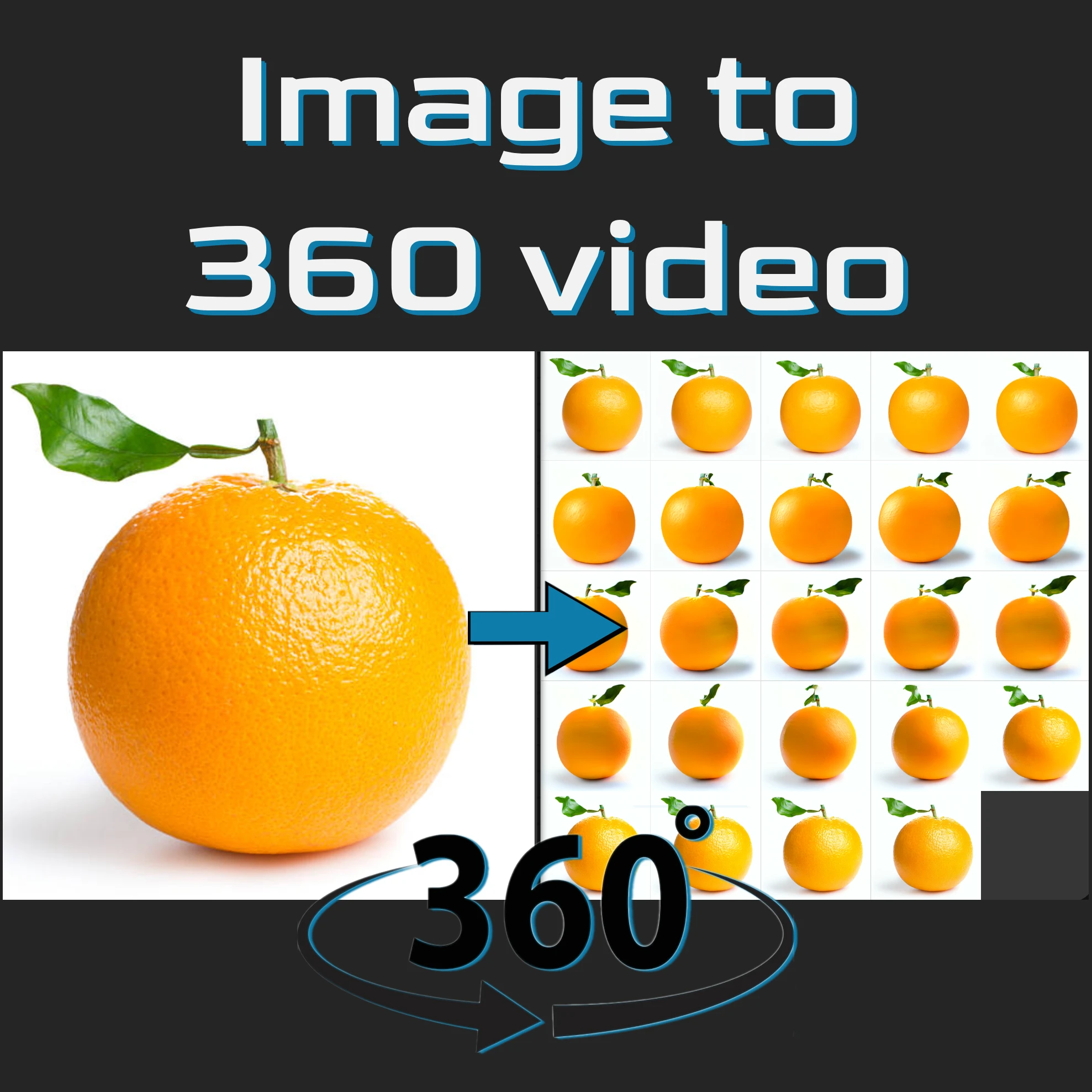 Transform a single image into a 360-degree video of all angles! It's recommended that the background be plain or very simple so the subject is clearly defined. View the examples bellow for video results.

<br>

<br>576 by 576 is the recommended format. You might have artifacts/lower quality results on larger sizes.