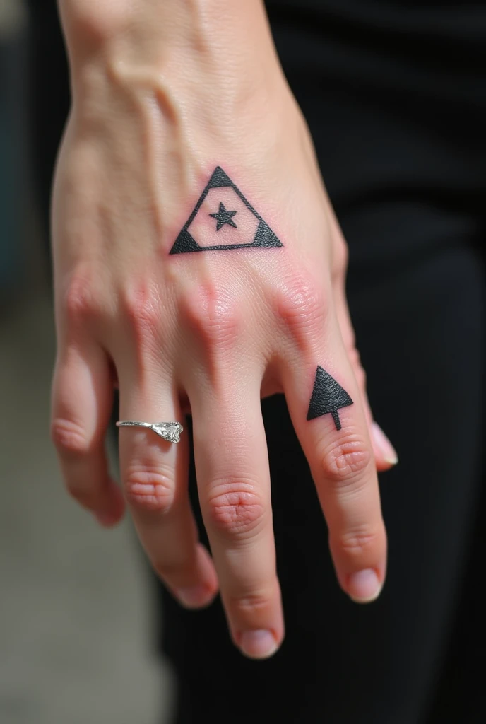a tattoo on the hand of the trigonometric circle