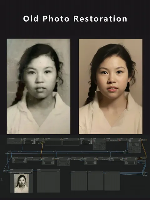 Old photo restoration