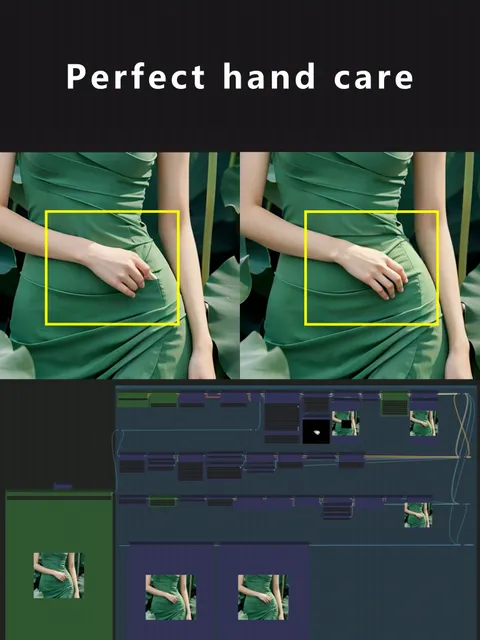 完美的手部護理