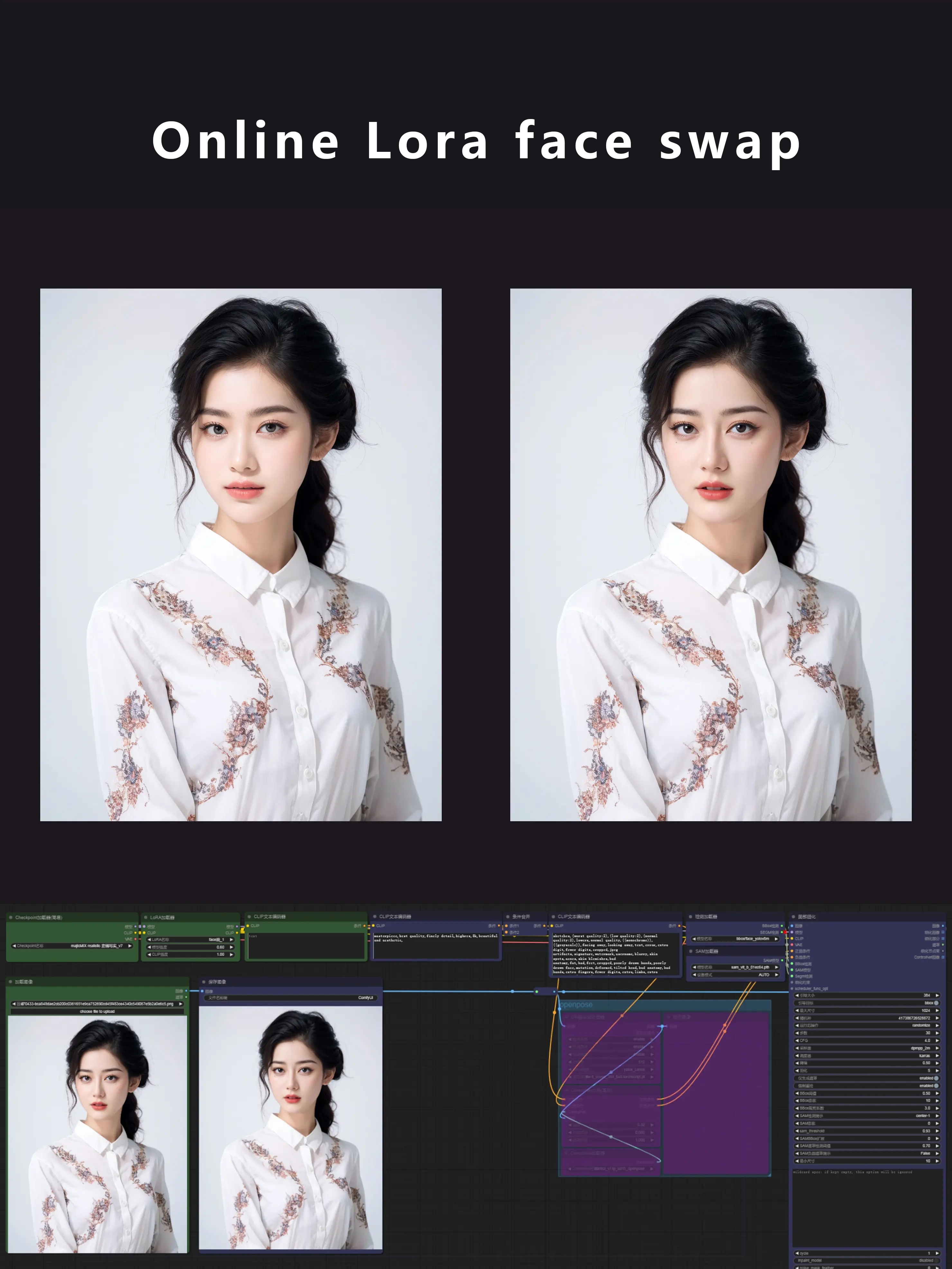 Lora Face Swap en ligne