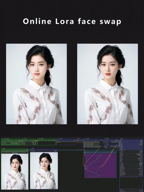 Troca facial online de Lora