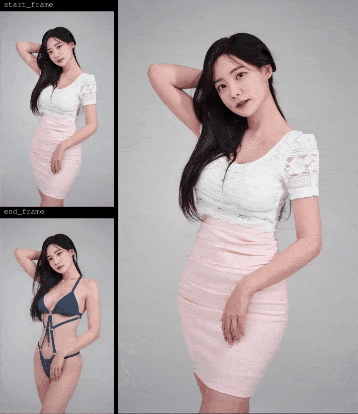 Video costume change effects