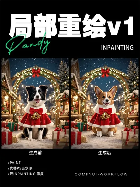 malen_ teilweises Neuzeichnen eliminieren