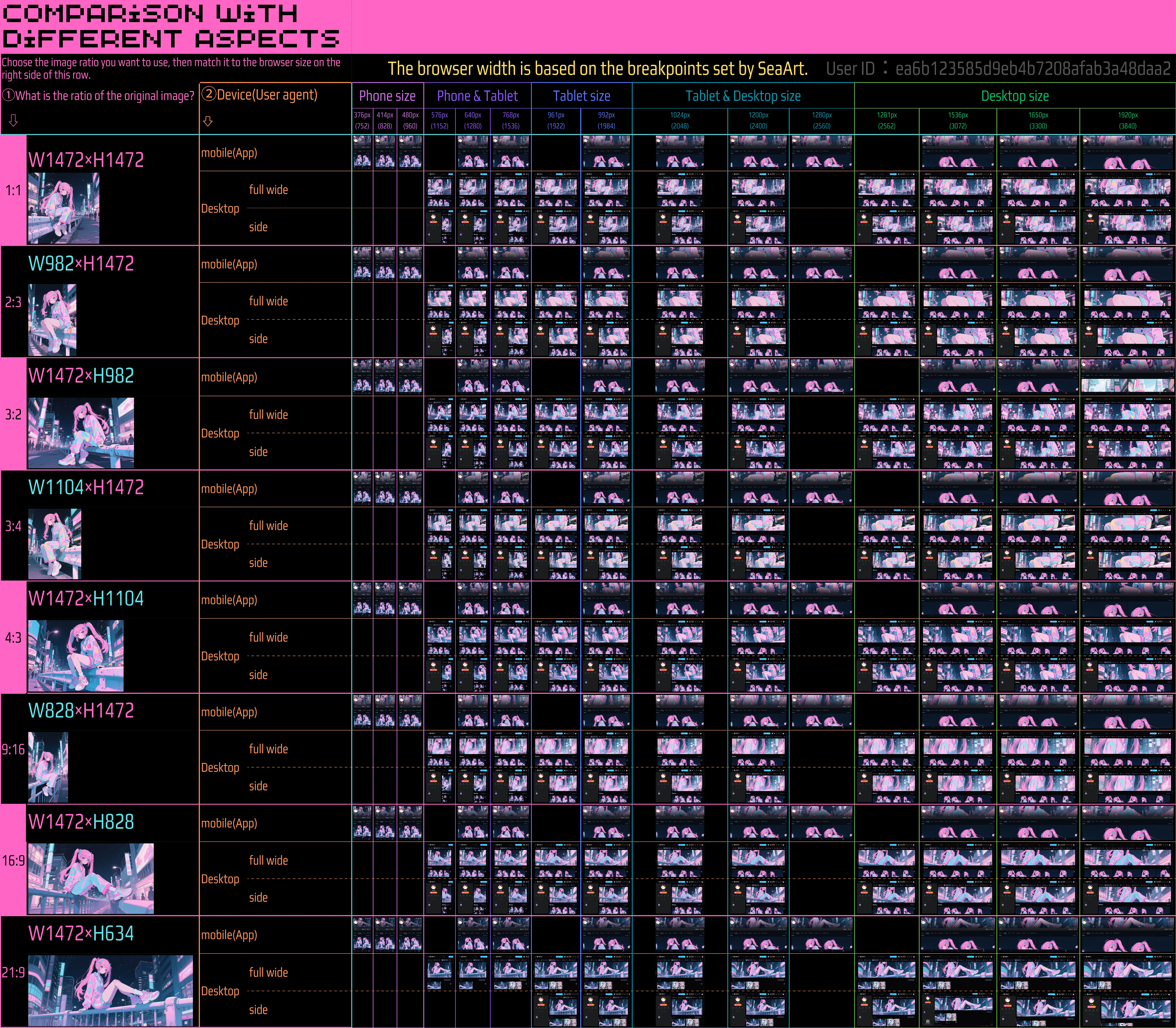 Aspect Ratio & Device Breakpoint Display Comparison