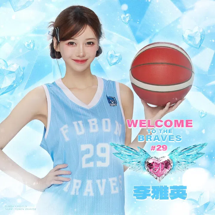 Domínio da Rotação dos Dedos