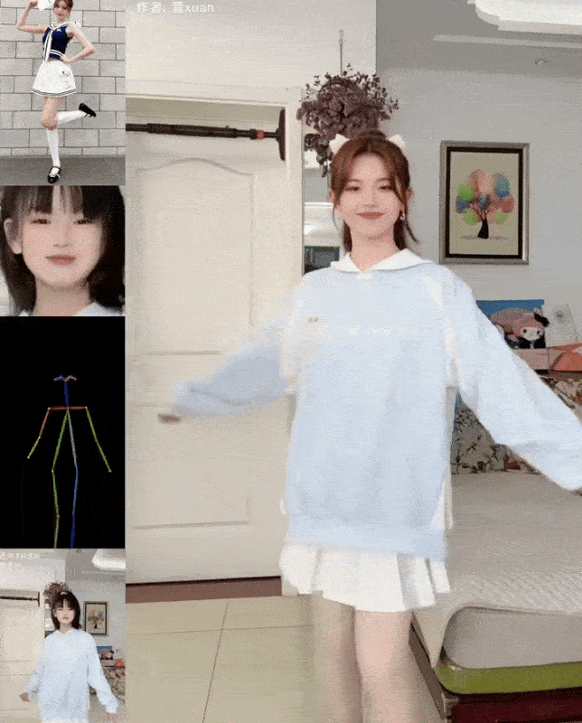 Chirurgia di sostituzione della testa del video