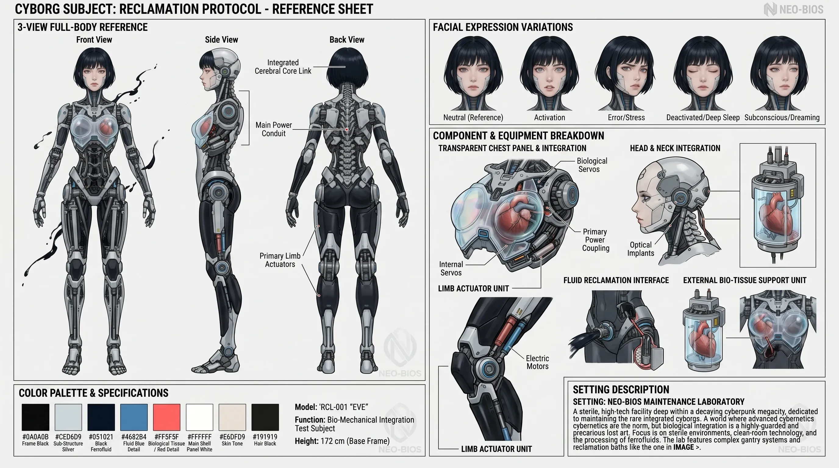 Geração de cartões de personagens (GPT Image2)