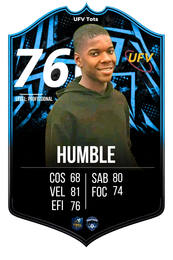 Humble FC Card