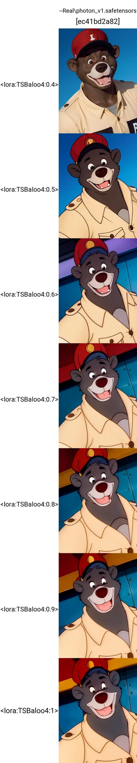 <lora:TSBaloo4:0.4> 1boy, bear, black eyes, day, furry male, hat, male focus, open mouth, parody, red headwear, shirt, smile, solo, ((by Michael Cho)), (still image), view from above