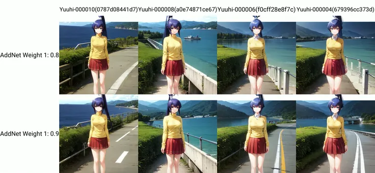 Koubuin Yuuhi, blue hair, blue eyes, high ponytail, pleated skirt, red skirt, long sleeved sweater, yellow sweater, standing on a bridge, sea in the distance