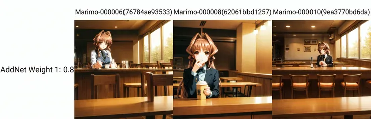 solo, Jinguuji Marimo, brown hair, brown eyes, restaurant, tables, chairs, drinking coffee, counter, long hair, formal