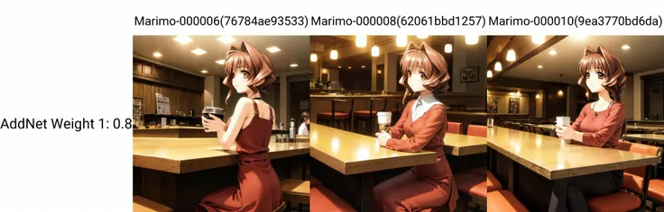 solo, Jinguuji Marimo, brown hair, brown eyes, restaurant, tables, chairs, drinking coffee, counter