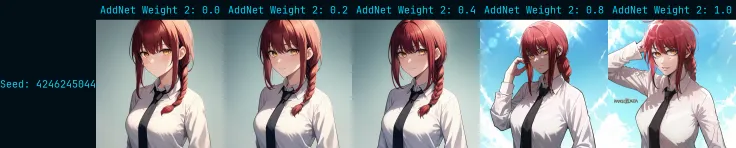 makima \(chainsaw man\), 1girl, solo, standing, red hair, long braided hair, golden eyes, bangs, medium breasts, white shirt, necktie, braid, braided ponytail, collared shirt, looking at viewer,