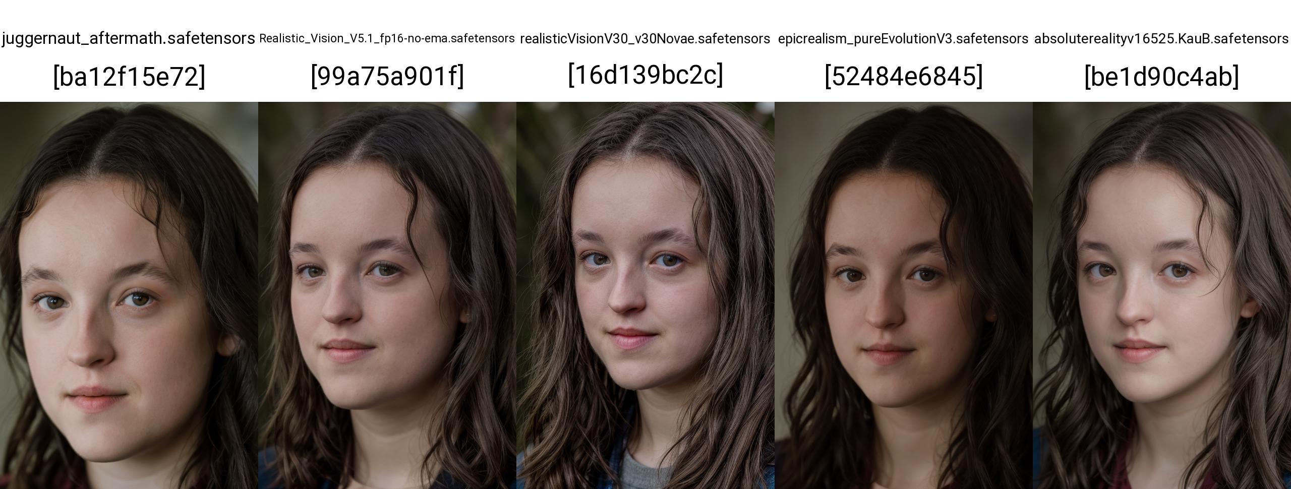 Bella Ramsey v1.0