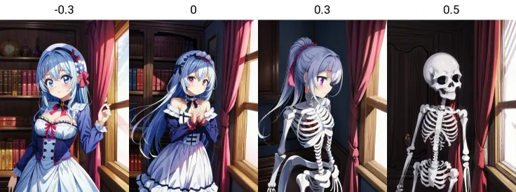 1girl,  skeleton,    <lora:skelton_v1.0:-0.3>