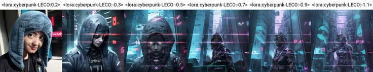 <lora:cyberpunk-LECO:0.2>, cyberpunk, upper body, portrait <lora:cushion_v1:0.8> shark