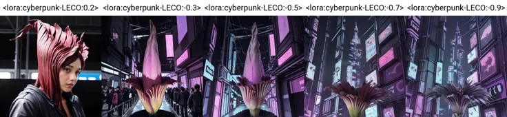 <lora:cyberpunk-LECO:0.2>, cyberpunk, portrait, upper body, <lora:Amorphophallus_titanum:0.5> amorphophallus