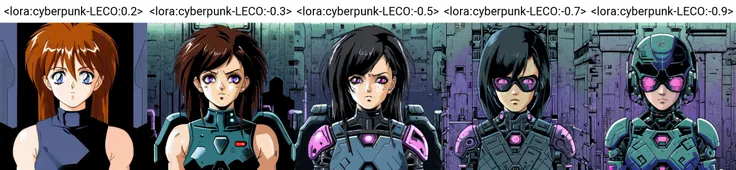 <lora:cyberpunk-LECO:0.2>, cyberpunk, portrait, upper body, <lora:1990's_PC_v2:0.7> 1990's_PC