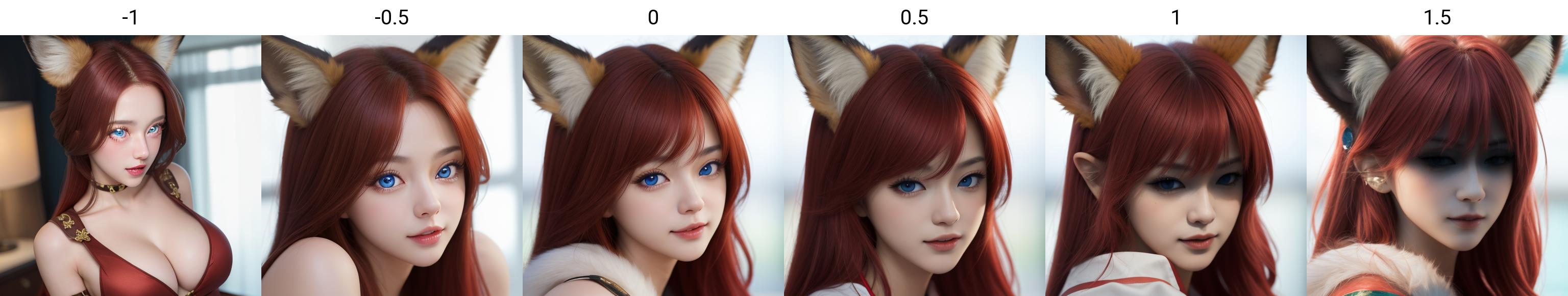 ShadedFace(陰沉臉 差異化lora、コピー機学習法,svd)-Make your face look gloomy v1.0