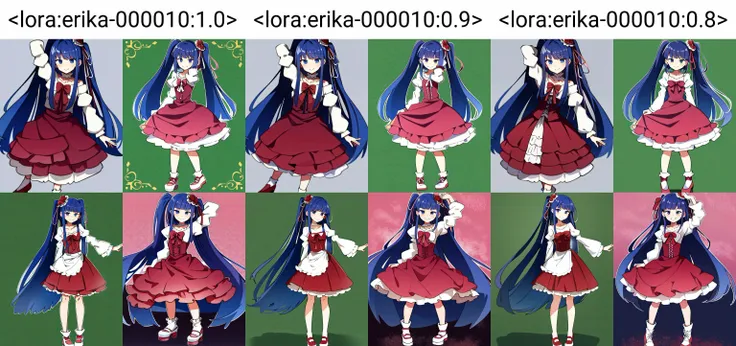 1girl, solo, furudo erika, standing, smile, full body, red dress, white footwear, frills <lora:erika-000010:1.0>