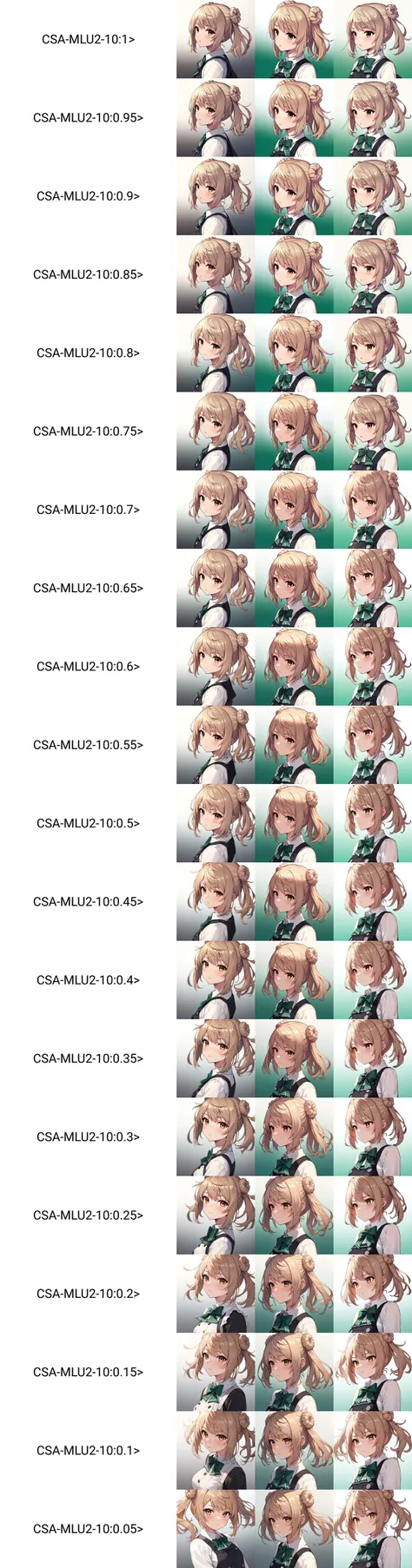 (masterpiece, best quality),
BREAK, 1girl, solo,
BREAK, MichishioKaiNiKC, (pinafore) dress, (black) dress, (white) shirt, (long sleeves) shirt, (green) bowtie, brown eyes,
BREAK, oblique portrait, upper body shot, gradient background, white background,
BREAK, <lora:CSA-MLU2-10:1>, <lora:Michishio-v0.1:1>