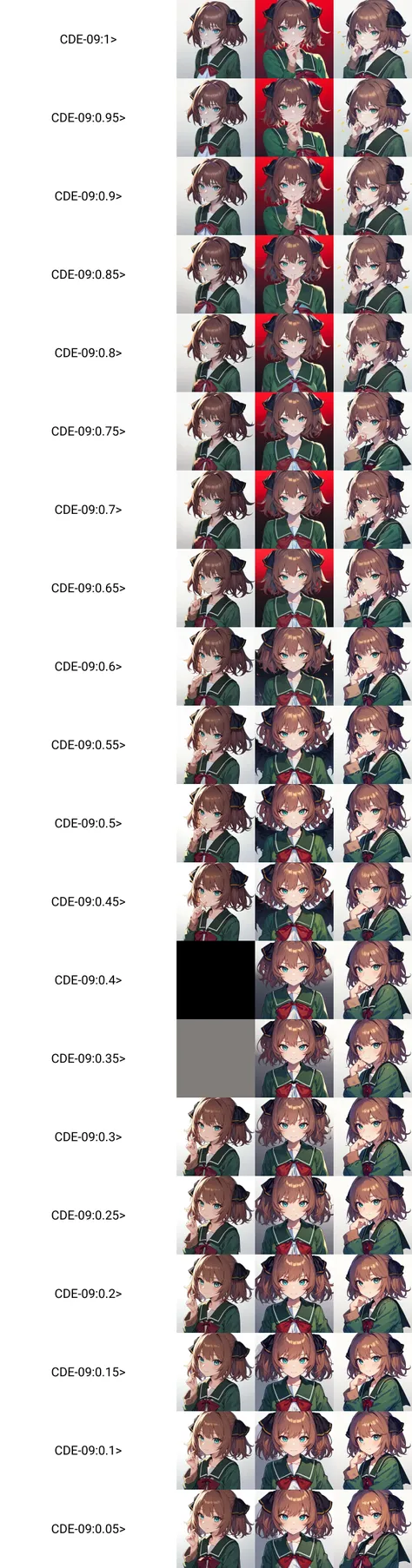 (masterpiece, best quality), BetaCDE,
BREAK, 1girl, solo,
BREAK,  HachijouKC, brown hair, black hair ribbon, serafuku, (green jacket, long sleeves), green sailor collar, red neck ribbon, green pleated skirt,
BREAK,  upper body shot, oblique portrait, gradient background, white background,
BREAK, <lora:Hachijou:1>,  <lora:CDE-09:1>