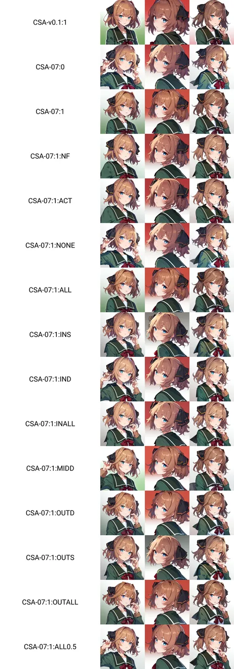(masterpiece, best quality), ShibafuCSA,
BREAK, 1girl, solo,
BREAK, HachijouKC, (hair) ribbon, (neck) ribbon, serafuku, (green) jacket, (green) sailor collar, (green) pleated skirt, (white) socks, (black) loafers, ribbon, (black) hair ribbon, (red) neck ribbon, (long sleeves) serafuku,
BREAK, oblique portrait, upper body shot, gradient background, white background,
BREAK, <lora:CSA-07:1>, <lora:Hachijou-10:1>