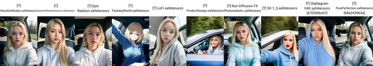 RAW photo, a 22-year-old blonde girl, upper body, selfie in a car, blue hoodie, inside a car, driving, lipstick, soft lighting, high quality, highres, sharp focus, extremely detailed, (sunlight on face), beautiful detailed eyes, masterpiece, cinematic lighting, dslr, Fujifilm XT3, (((film grain)))