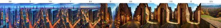 best quality,masterpiece,highly detailed,ultra-detailed, <lora:neg4all_bdsqlsz_V3.5:-1> <lora:FutureCity_last:3.0>no humans,cityscape, science fiction,