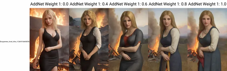 1girl, masterpiece, best quality,realistic,cloud,blonde hair,looking at viewer, field, dawn,ruins, sad face,(surrounded by fire), straight hair,medium breasts, adult,Bouguereau,((burning clothes, torn clothes,buring dress,torn dress)),upper body,