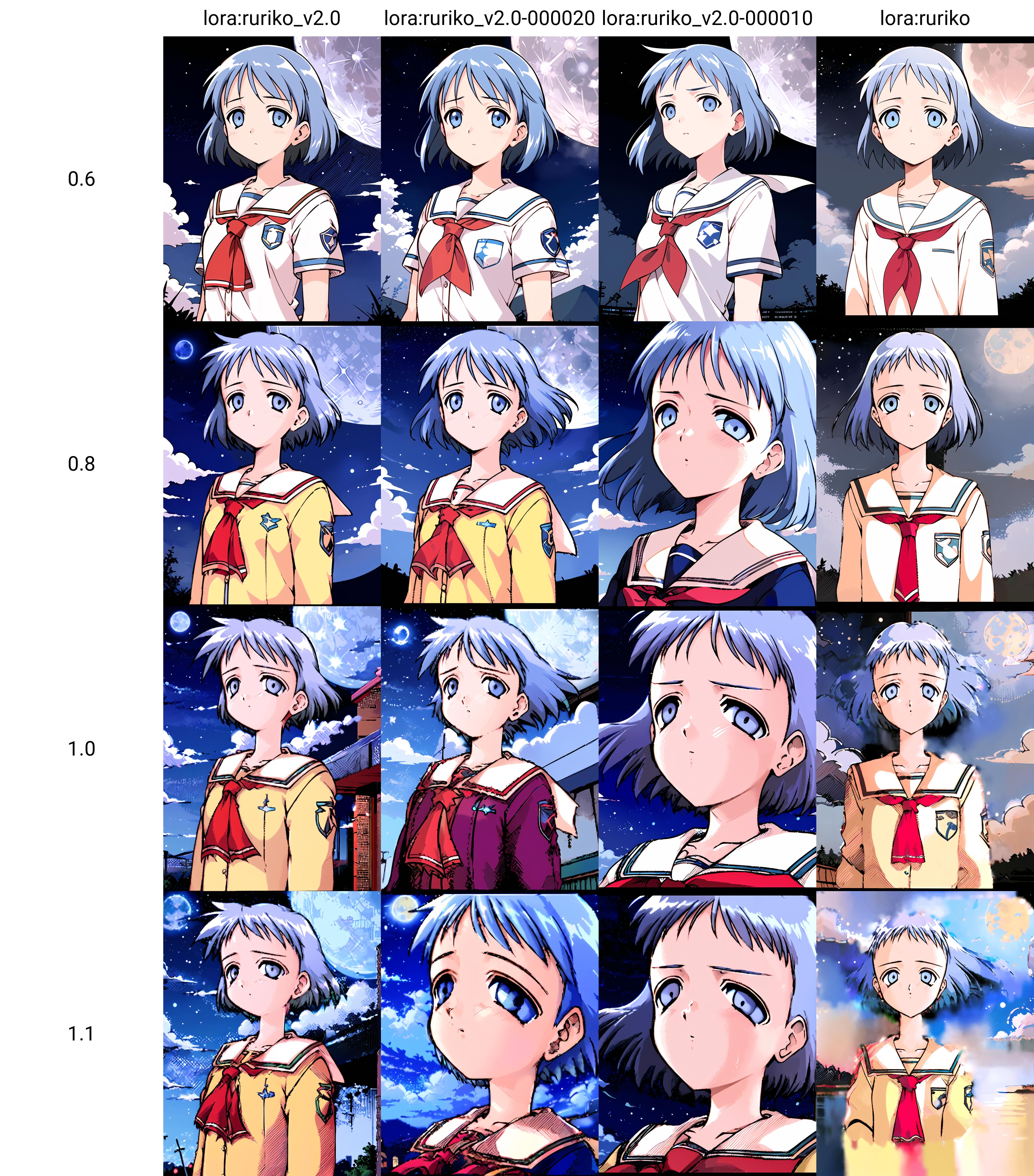 Preview 6