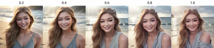 (sharp focus:1.2), photo, attractive youngGigiHadid, (beautiful face:1.1), detailed eyes, luscious lips, (cat eye makeup:0.85), (big smile:1.2), wearing (romper:1.2) on a (beach:1.2). (moody lighting:1.2), depth of field, bokeh, 4K, HDR. by (James C. Christensen:1.2|Jeremy Lipking:1.1).<lora:GigiHadid:0.2>