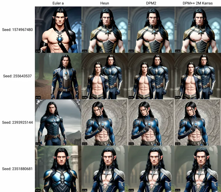 MCU.
Male Elf. Thick long black hair. Blue eyes. Perfect smooth skin.
victorian era, cinematography, crafted, elegant, meticulous, magnificent, maximum details, extremely hyper aesthetic, intricately detailed.