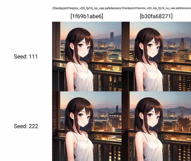 (masterpiece, high quality:1.3), upper body, a cute girl, city street
