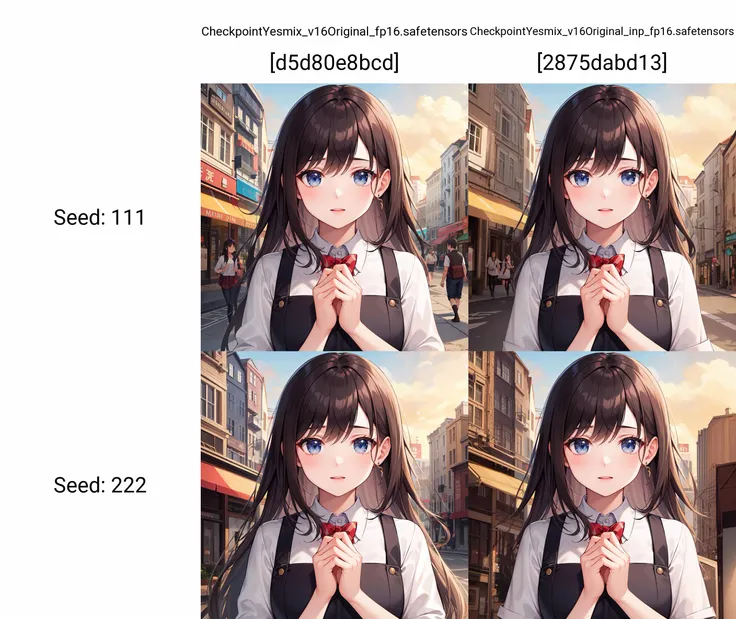 (masterpiece, high quality:1.3), upper body, a cute girl, city street