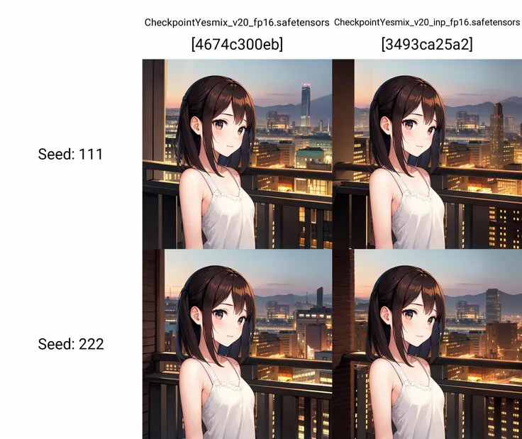 (masterpiece, high quality:1.3), upper body, a cute girl, city street