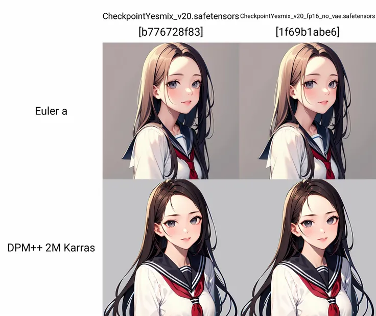 (masterpiece, best quality:1.3), upper body, solo, a cute girl, school uniform, simple grey background