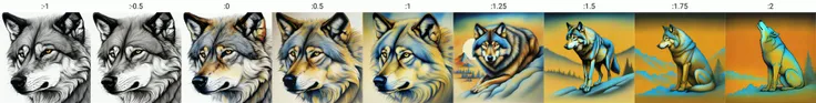 masterpiece, best quality, marker drawing, <lora:QLJS-SUB:-1>, wolf