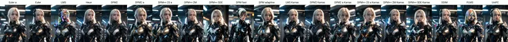 upper body, portrait, robot, white orange armor, white shimmering hair, neon light, 8K, RAW, best quality, masterpiece, ultra high res, colorful, (medium wide shot), (dynamic perspective), sharp focus, depth of field, extremely detailed eyes and face, beautiful detailed eyes, large breasts, (black gold, trimmed gear:1.2), (In a futuristic weapons factory:1.2), <lora:add_detail:0.4>, <lora:Mecharobot:0.8>