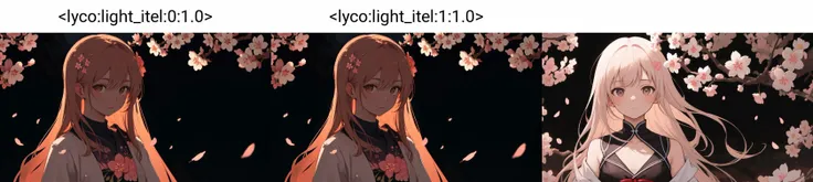 masterpiece,best quality,highly detailed background,side lighting,looking at viewer,flat chest,blooming cherry blossoms,solo,Strong lighting contrast,dark, <lyco:light_itel:0:1.0>