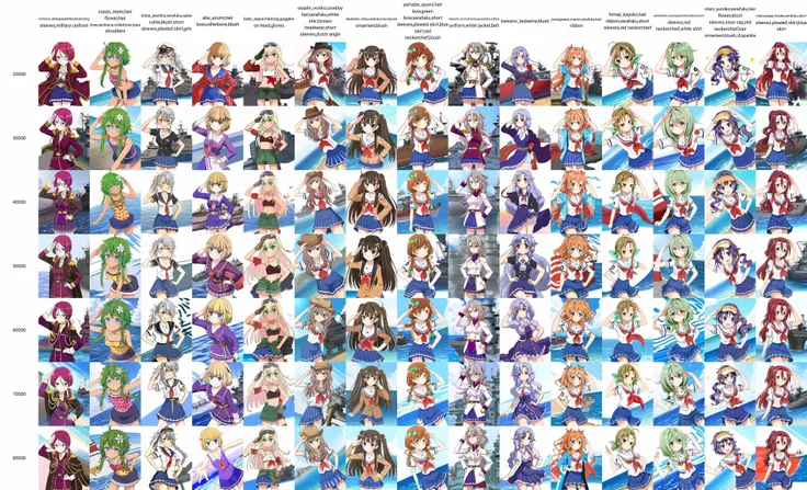 nomura_shia,epaulettes,blush,long sleeves,military uniform, solo, 1girl, blue skirt, cowboy shot, salute, hand on hips, ocean, battle ship, 
outdoors, [white background:ocean:0.4], 
<lora:GoodHands-vanilla:1>, <lora:kohakuV5_rev2:0.5>, <lora:haifuri-loha-bundle-20000:0.95>