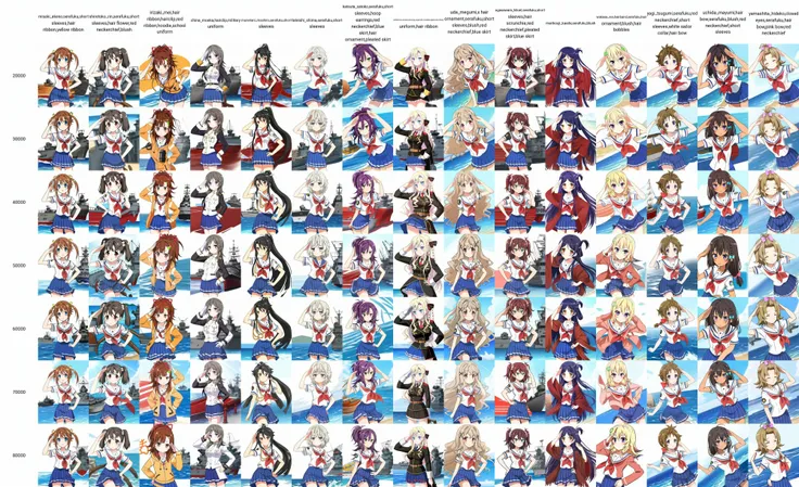 misaki_akeno,serafuku,short sleeves,hair ribbon,yellow ribbon, solo, 1girl, blue skirt, cowboy shot, salute, hand on hips, ocean, battle ship, 
outdoors, [white background:ocean:0.4], 
<lora:GoodHands-vanilla:1>, <lora:kohakuV5_rev2:0.5>, <lora:haifuri-loha-bundle-20000:0.95>